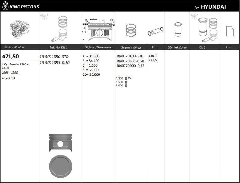 MOTOR PİSTON+SEGMAN (RIKEN) 72,0+0,50MM CAP ACCENT 1,3 G4EH 4 SİL. BENZİNLİ 1300CC 95>98